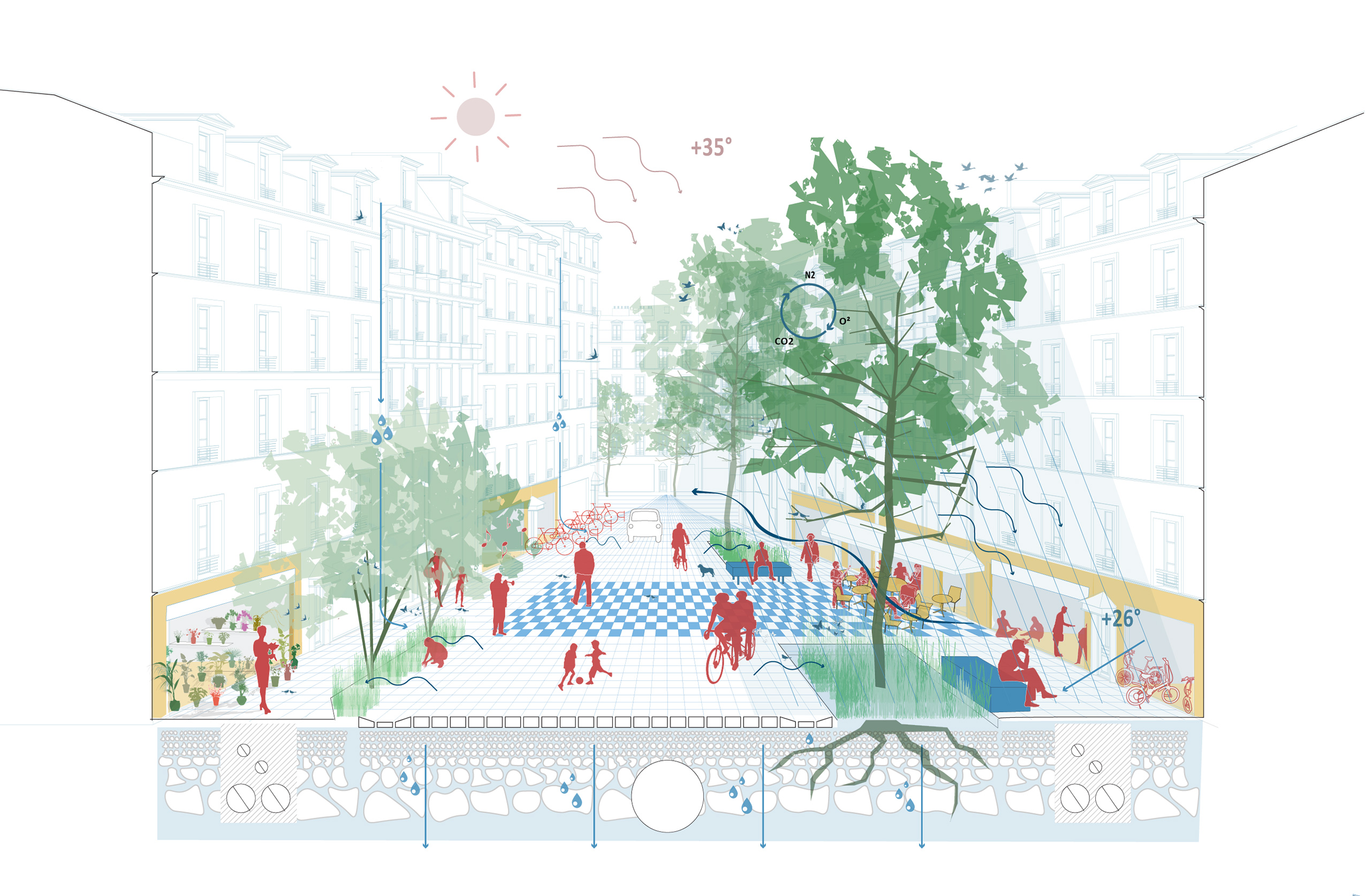 Mobilités <br>bas carbone rue_visuel-rue