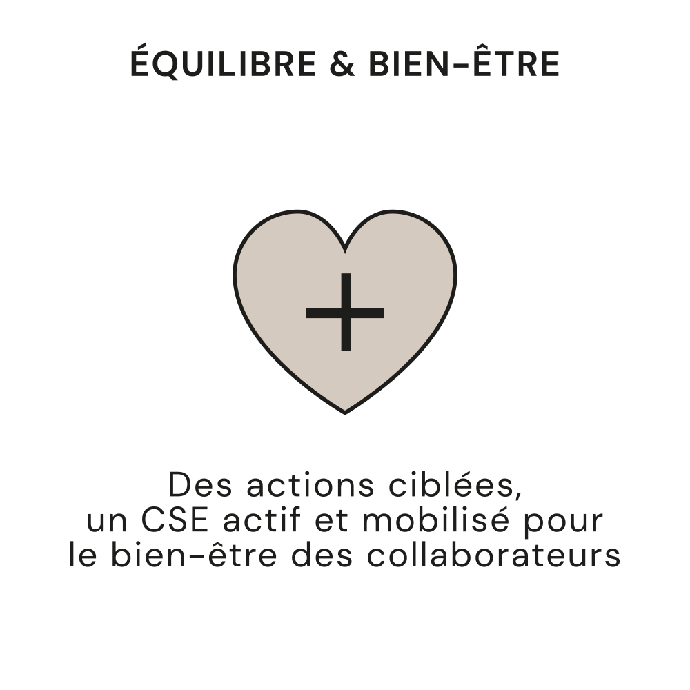 L'esprit RICHEZ_ASSOCIÉS 15-bien-etre