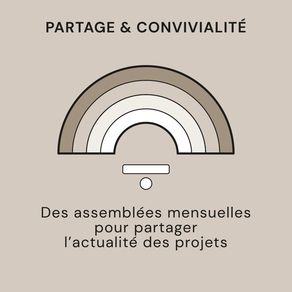 L'esprit RICHEZ_ASSOCIÉS 18-assemblee