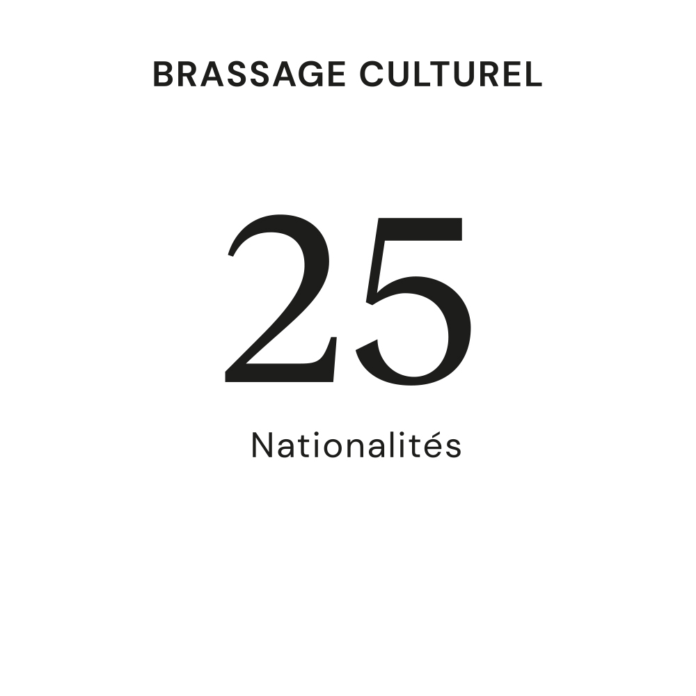 L'esprit RICHEZ_ASSOCIÉS 8-brassage-culturel