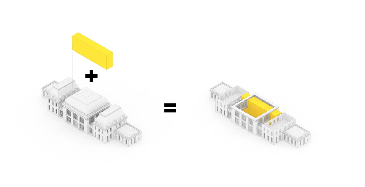La station som_schema