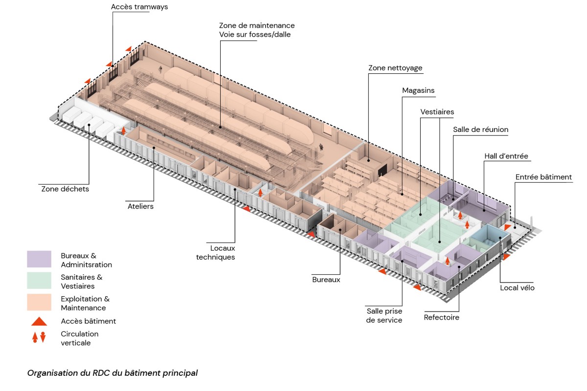 Le site de maintenance de la seconde ligne de tramway du Havre hat_axo_rdc