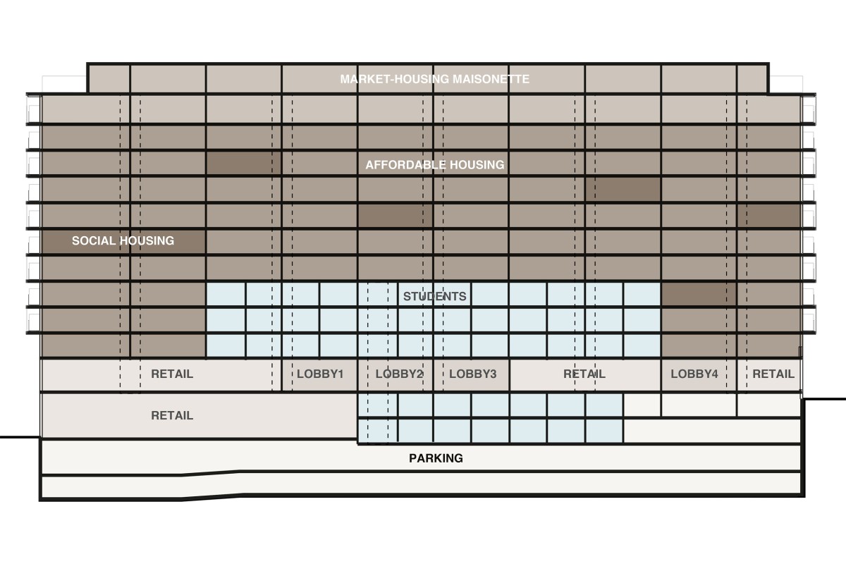 One Housing/Grande Arche 5-one_documents-graphiques_coupe-longitudinale