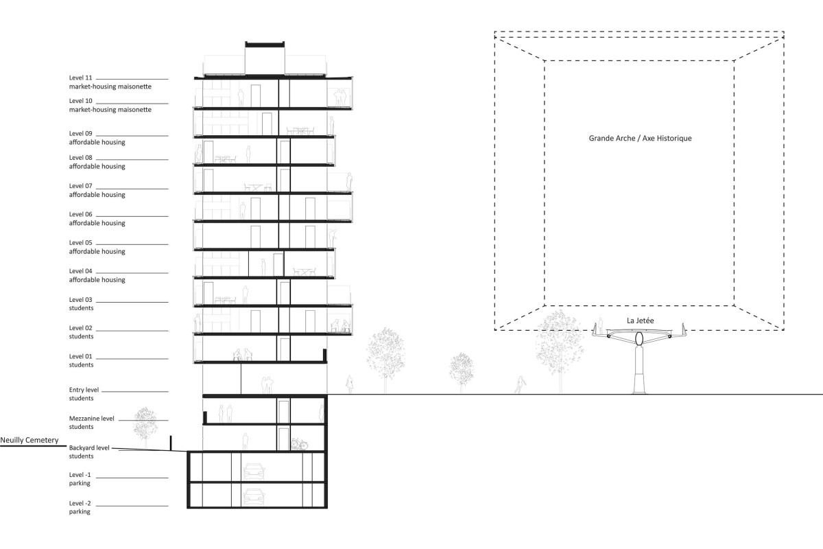 One Housing/Grande Arche 4-one_documents-graphiques_coupe-transversale